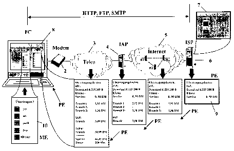 A single figure which represents the drawing illustrating the invention.